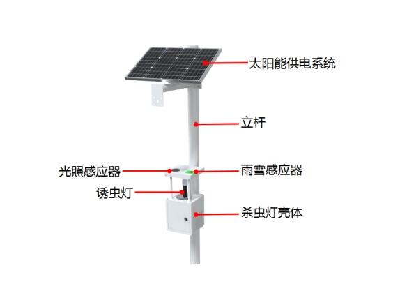 自動跟蹤太陽能殺蟲燈產(chǎn)品結構圖