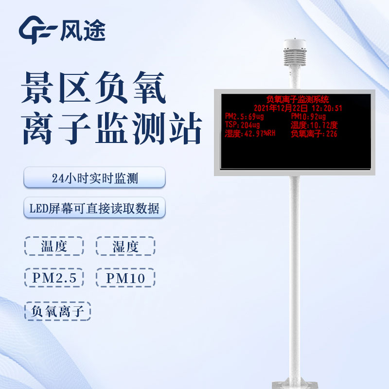探索自然奧秘，公園氣象站帶您融入天氣世界