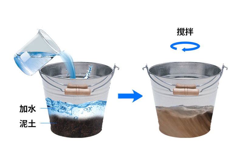 管式土壤自動(dòng)墑情站安裝之?dāng)嚢枘嗤?/></p><p>6.將泥漿慢慢倒入孔洞，大概到孔洞1/2的位置;可根據(jù)實(shí)際情況酌情增減。</p><p><img src=