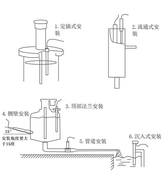 BOD COD濁度一體式傳感器安裝