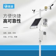 除了校園氣象站，我們還有農(nóng)業(yè)氣象站……