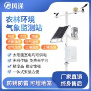 氣候異常對于小麥的生長發育有什么影響？