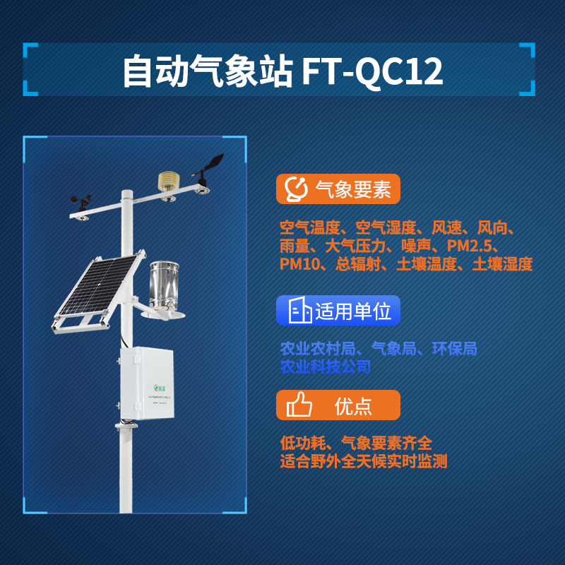 用農業氣象站助力楊梅的種植 用農業氣象站助力楊梅的種植